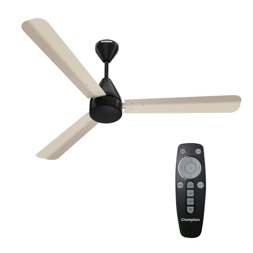 Crompton Energion Hyperjet 1200mm (48 inch) Ceiling Fan, (Ivory Black), Pack of 1