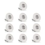 Surya 2W LED Prime SPOT Light, Ceiling SPOT Light (Pink) (Pack of 10)