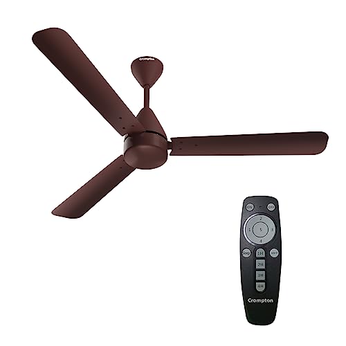 Orient Electric Ujala Air BEE Star Rated 1 Star 1200 mm 3 Blade Ceiling Fan(Matt Blue, Pack of 1)