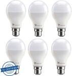 Syska 12 W Standard B22 LED Bulb(White, Pack of 6)