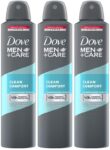 DOVE Men+Care Clean Comfort Dry Spray Antiperspirant Deodorant (Pack of 3) Deodorant Spray – For Men(750 ml, Pack of 3)