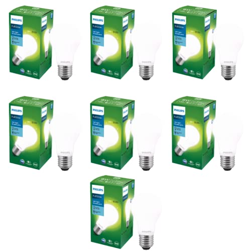 GM Aeris 25L Water Heater | Efficient & Quick Hot Water Geyser For Long Hot Showers With Hydrodynamic Technology – White