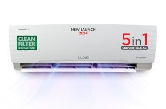 Lloyd 1.5 Ton 3 Star Inverter Split AC (5 in 1 Convertible, Copper, Anti-Viral + PM 2.5 Filter, 2023 Model, White with Chrome Deco Strip, GLS18I3FWAGC)