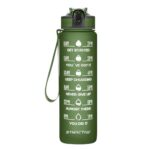 Amazon Brand – Symactive 1 Litre Plastic Water Bottle with Sipper, Straw and Carry Loop | For Adults & Kids | Leak-Resistant | Time Marker with Motivational Quotes (Green)