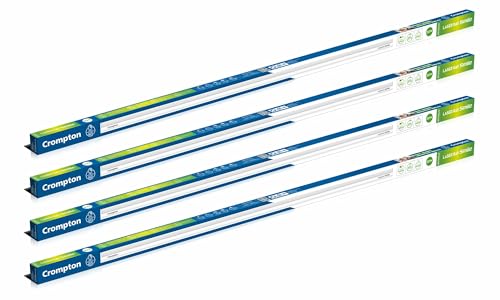 Wow Skin Science Green Tea Restoring Gift Kit For Men & Women | Premium Luxury Gift Set | Diwali Gift Kit | Skin & Hair Care | Shampoo, Conditioner, Face Serum | Combo Pack Of 3