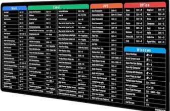 Sounce Mouse Pad Advanced Formula Rubber Extended Gaming Mouse Pad With Smooth Mouse Control Mercerized Surface Anti-Fray Edges And Anti Slip Rubber Base Dimensions 800L X 300B X 2H Mm (Black)