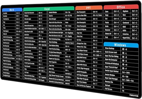 Sounce Mouse Pad Advanced Formula Rubber Extended Gaming Mouse Pad With Smooth Mouse Control Mercerized Surface Anti-Fray Edges And Anti Slip Rubber Base Dimensions 800L X 300B X 2H Mm (Black)