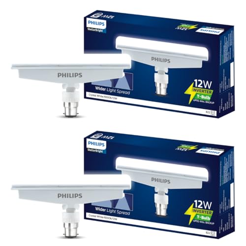 Realme Buds T01 True Wireless In-Ear Earbuds With Ai Enc For Calls, 13Mm Dynamic Driver, Upto 28Hrs Battery, 88Mm Latency, Bluetooth V5.4 & Google Fast Pair (White)