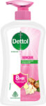 Dettol Skin Care Body Wash And Shower Gel(500 Ml)