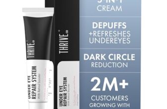 Thriveco Anti-Ageing Under Eye Repair Cream For Dark Circles, Fine Lines, Wrinkles & Puffiness | With Retinol, Niacinamide & Collarev For Men & Women | 15 Ml