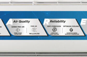 Daikin 2025 Model 1.5 Ton 3 Star Split Inverter Ac(Atkl50Uv16Vaf+Rkl50Uv16Vaf, White)