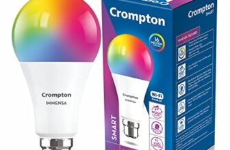 Crompton 9-Watt B22 Wifi Smart Led Bulb Compatible With Amazon Alexa And Google Assistant (Immensa Music Sync B22, Pack Of 1)
