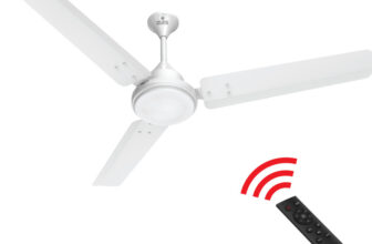 Polycab Airika With High Speed With 1 Year Warranty Bldc Motor With Remote 1200 Mm Ceiling Fan(5 Star | White | Pack Of 1)