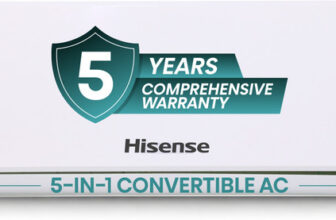 Hisense 2025 Model 1.5 Ton 3 Star Split Inverter Ac((As-18Tr4R3E1I,As-18Tr4R3E1O), White)