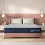 Wakefit Dual Comfort With Hard & Soft Foam Mattress | 7 Years Warranty | Mattress King Bed, Foam Mattress, 6-Inch Bed Mattress, King Size (80X70X6 Inches_7 Pressure Zone Foam)