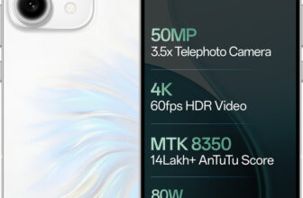 Oppo Reno14 5G (Pearl White, 256 Gb)(8 Gb Ram)