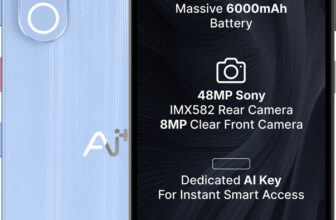 Ai+ Nova 2 Neo 5G (Blue, 64 Gb)(4 Gb Ram)