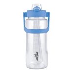Milton Remy 2.0 Sipper Water Bottle (Never Give Up, Track Daily Intake With Hindi Inspirational Quotes) For Adults,100% Leakproof,One-Click Open,Bpa-Free,Flexible Straw, Easy Carry Handle,1800 Ml,Blue