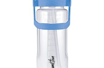 Milton Remy 2.0 Sipper Water Bottle (Never Give Up, Track Daily Intake With Hindi Inspirational Quotes) For Adults,100% Leakproof,One-Click Open,Bpa-Free,Flexible Straw, Easy Carry Handle,1800 Ml,Blue